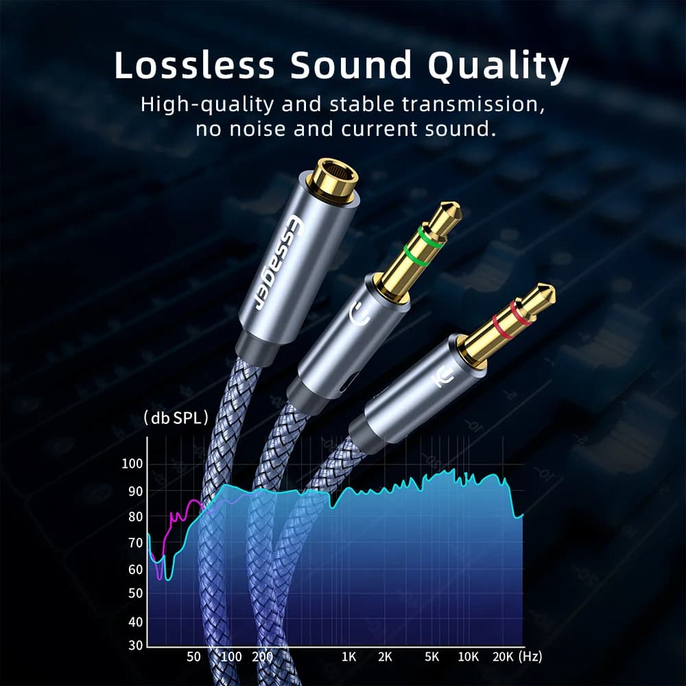 Cable Adaptador en Y Splitter de Audio 3.5mm