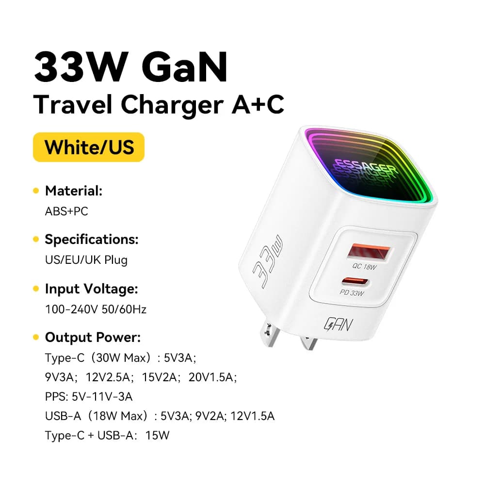 Cargador portátil GaN USB-C PD de 33W