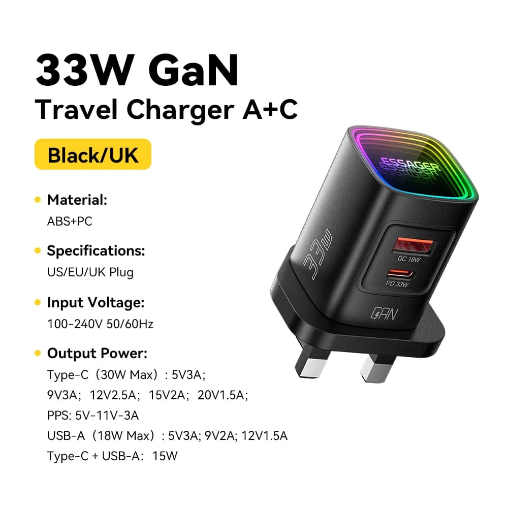 Cargador portátil GaN USB-C PD de 33W