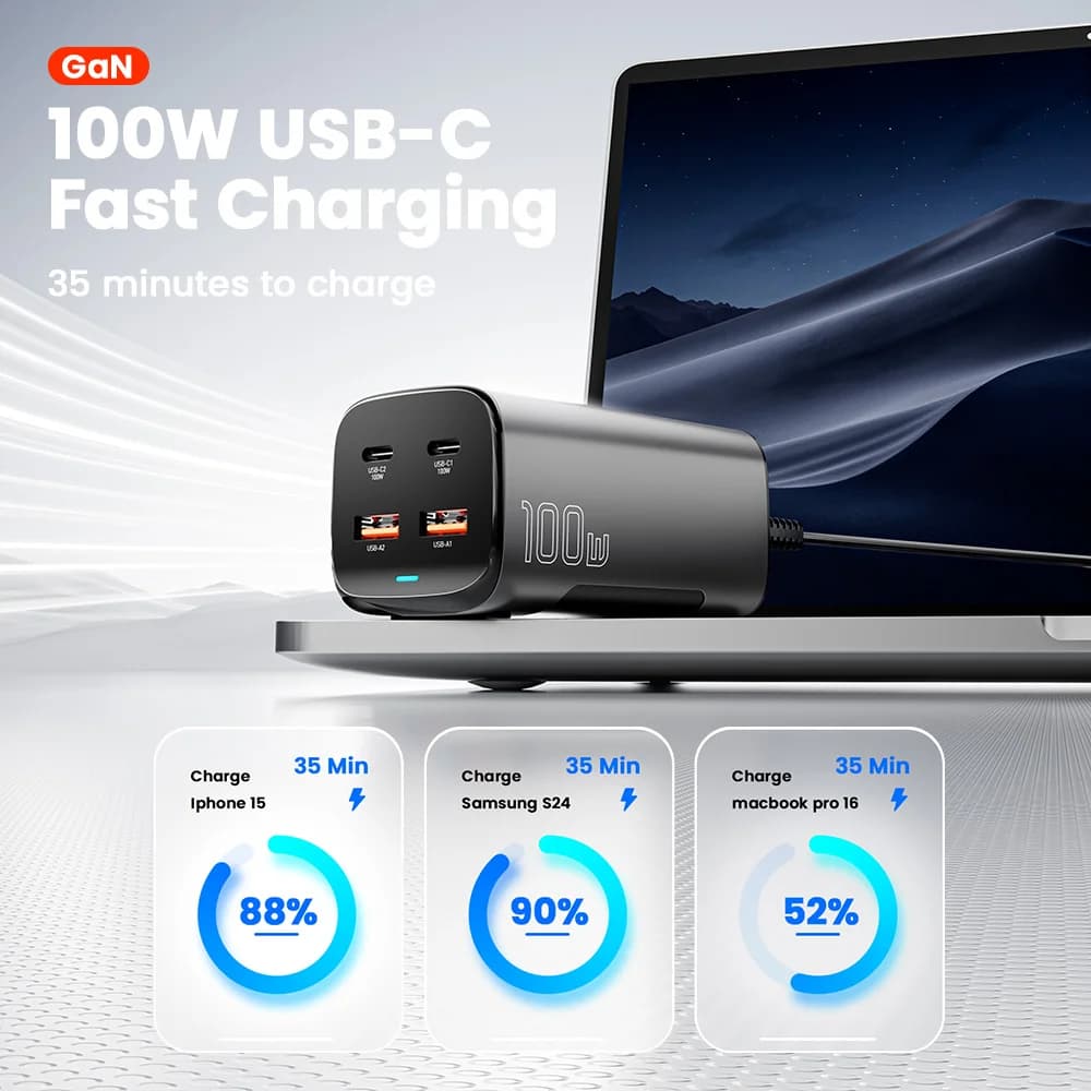 Cargador de escritorio rápido USB-C GaN 67W