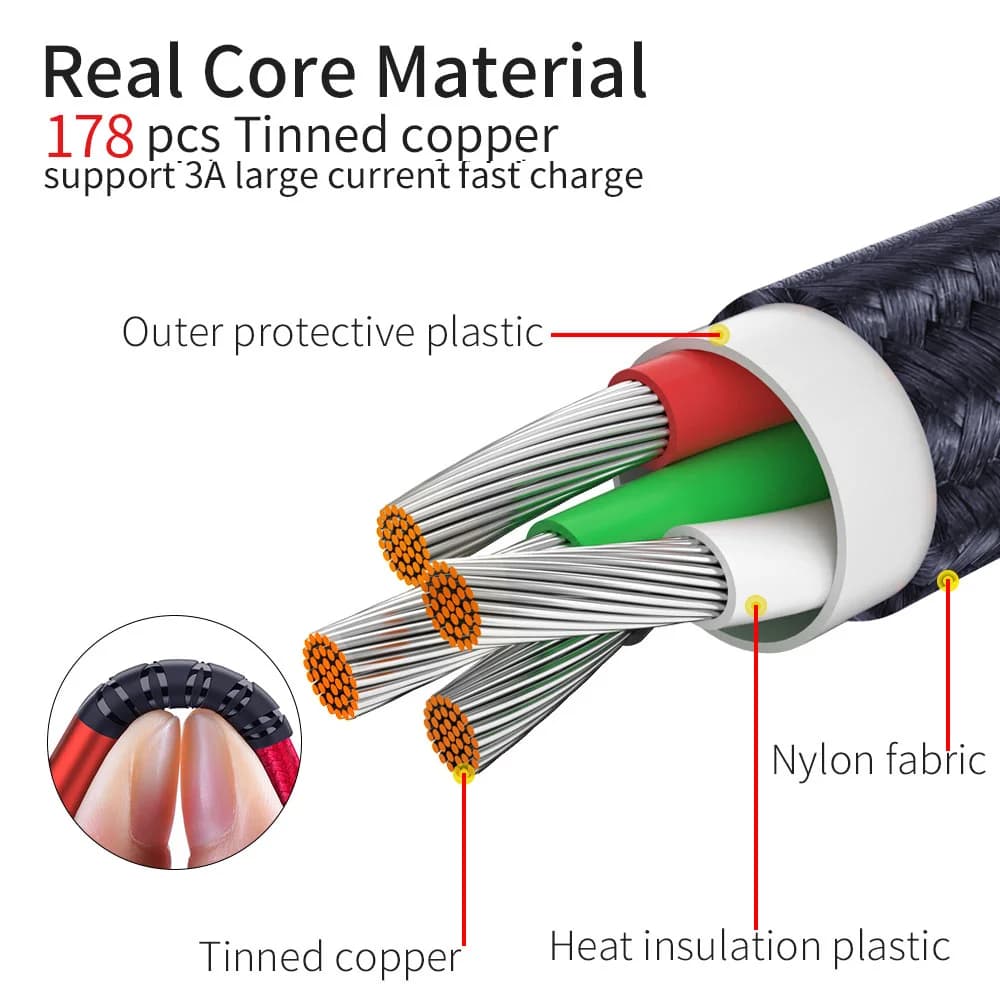 Cable de carga rápida Micro USB con LED, 2M/3M
